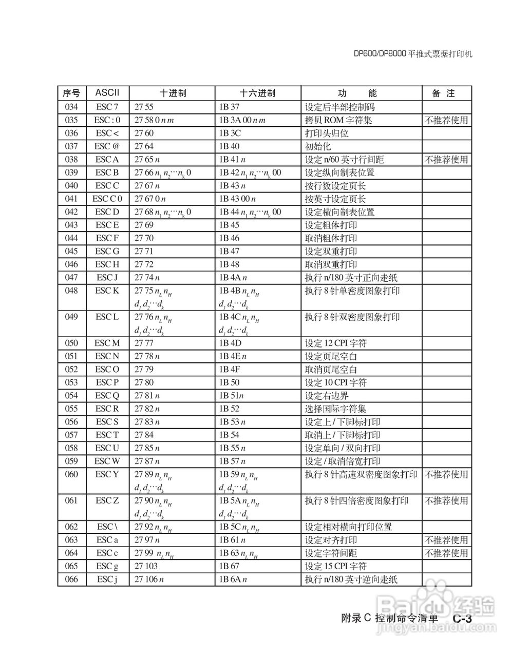 联想票据打印机dp600用户手册:[10]