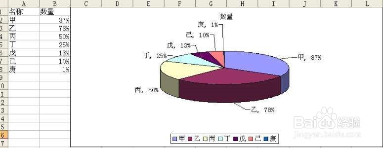 Android如何做一个多选题