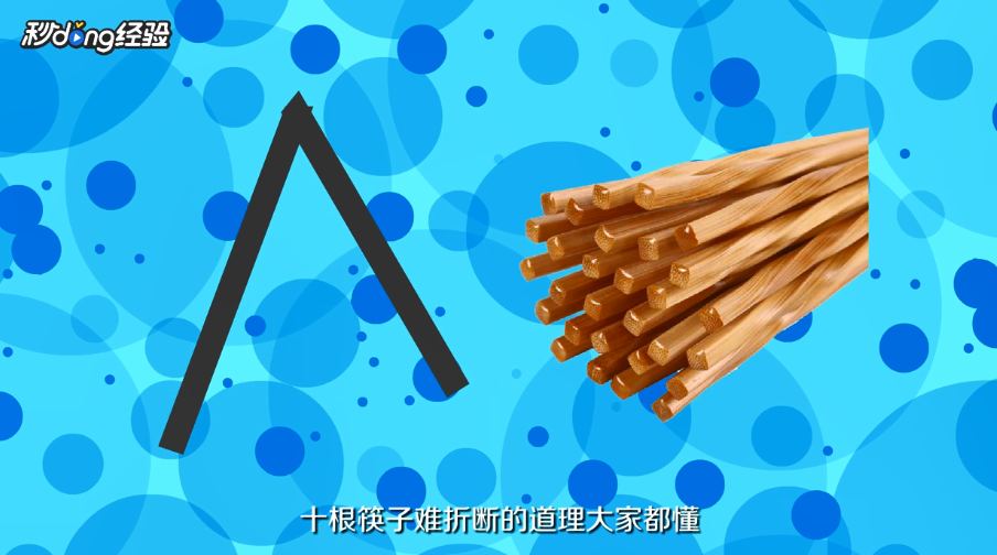 创业有什么技巧