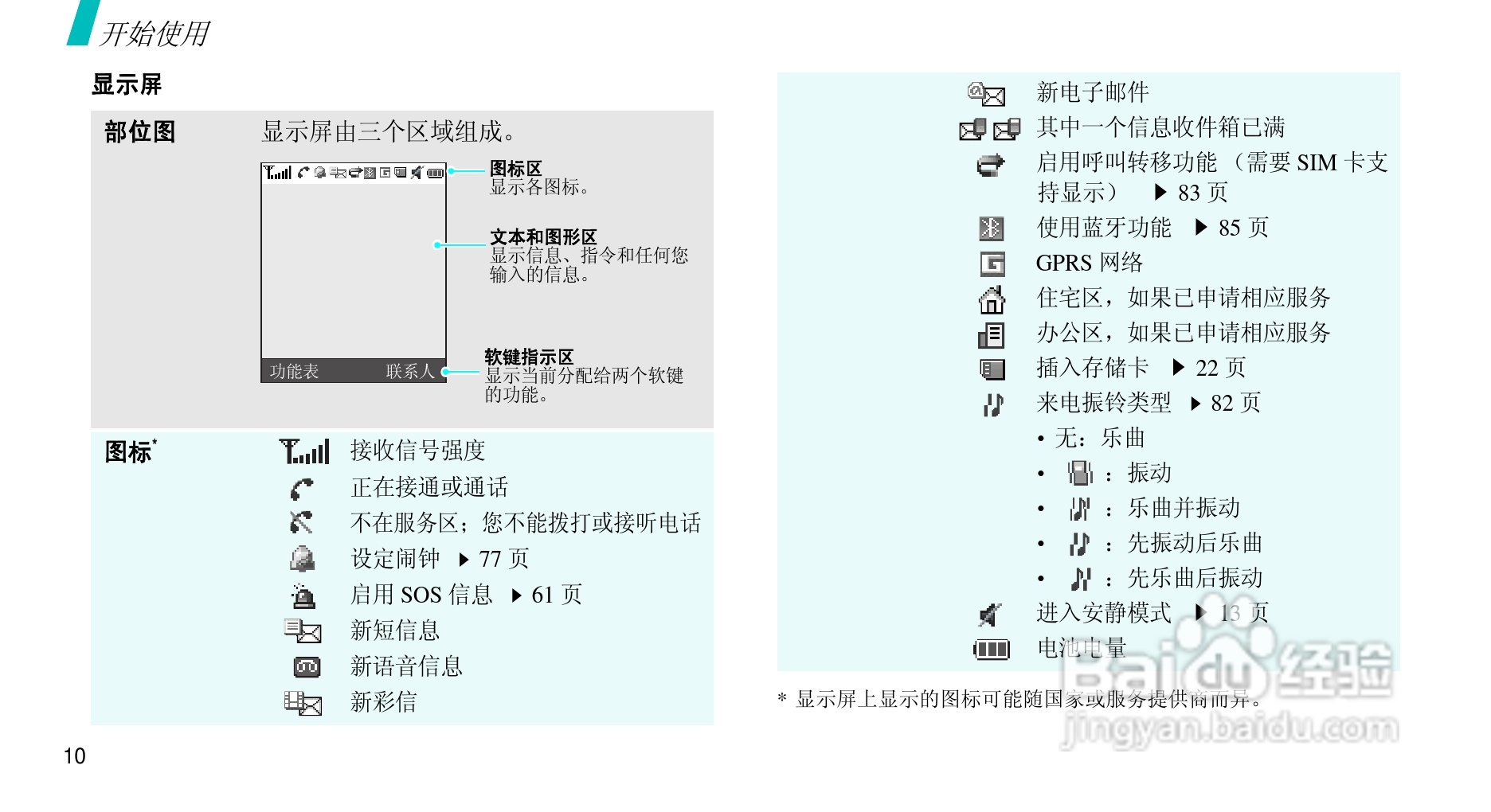 三星SGH-D828手机使用说明书:[2]
