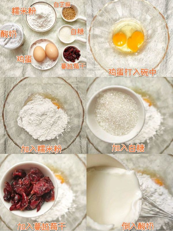 蔓越莓酸奶蛋糕