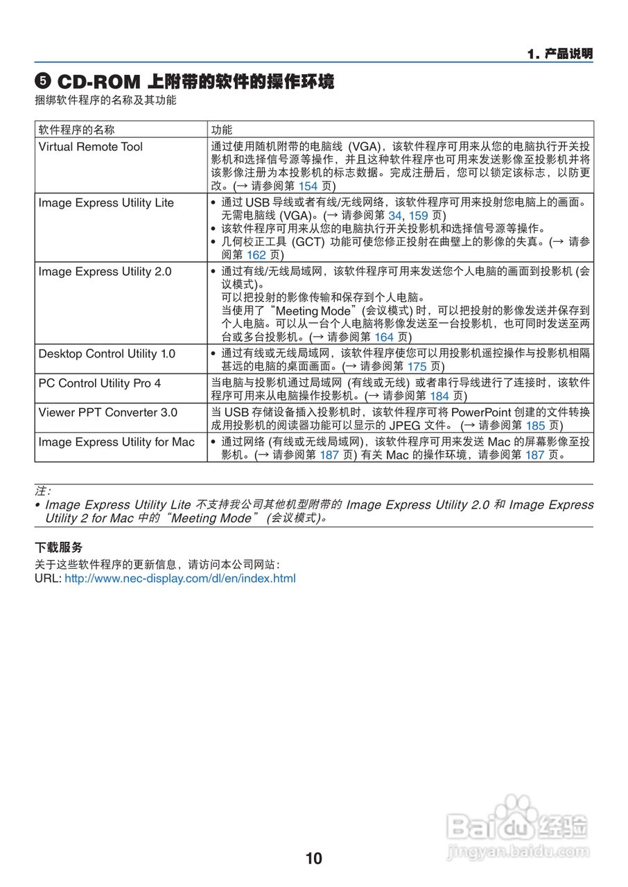 NEC NP-P420X+投影机使用说明书:[3]