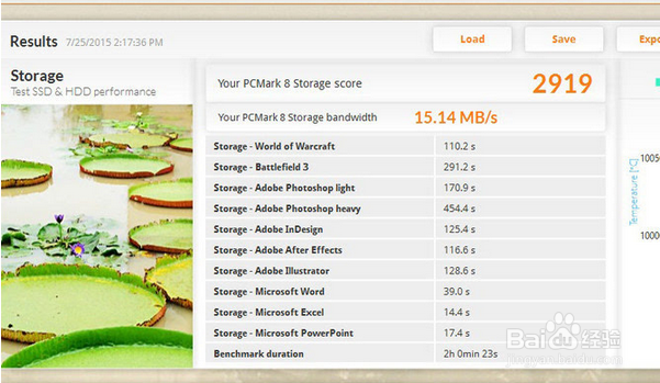 安全舒适续航惊人 戴尔Latitude 14 7000评测