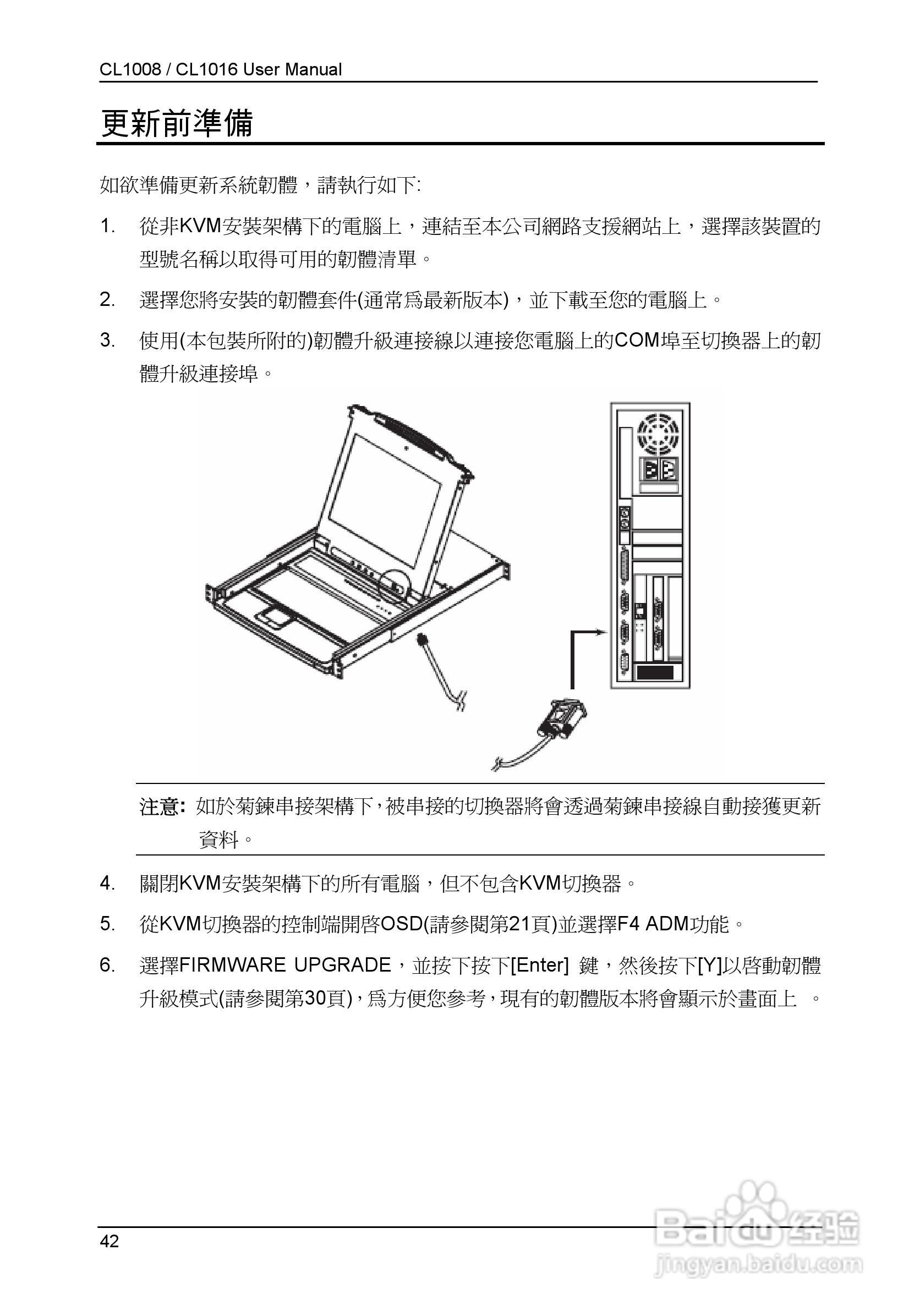 Slideaway CL1008/CL1016 LCD KVM切换器使用说明书:[6]