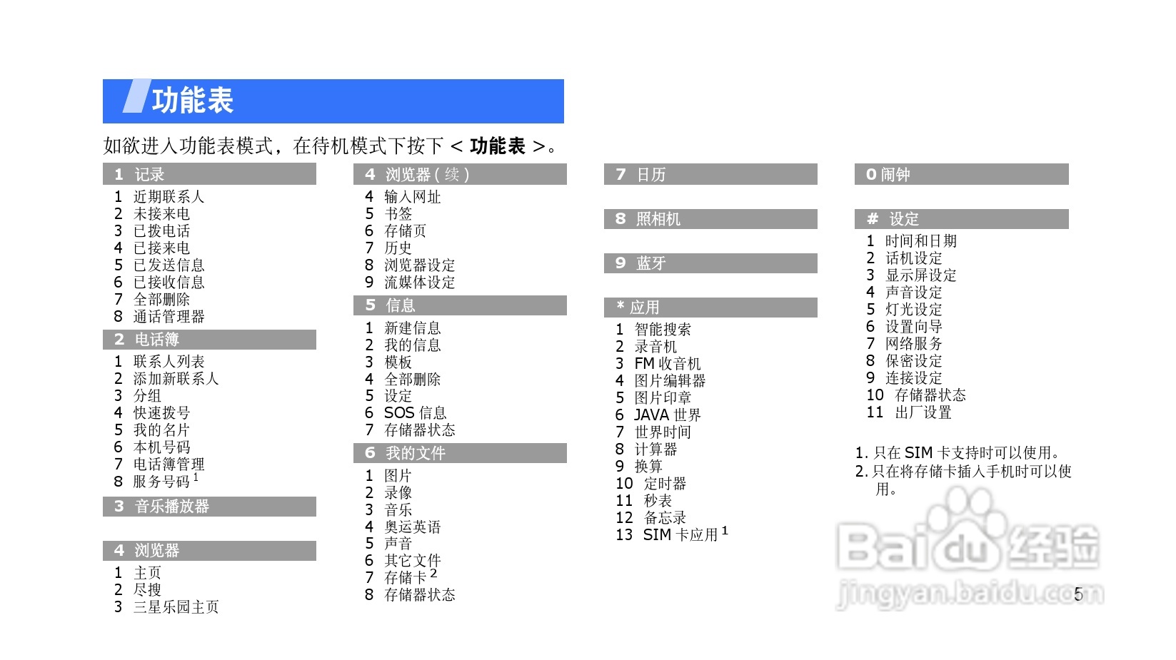 三星SGH-E848手机使用说明书:[1]