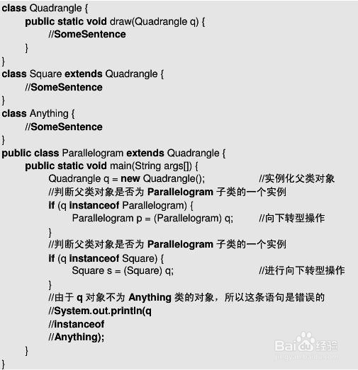 Java核心技术1：如何理解接口、继承和多态