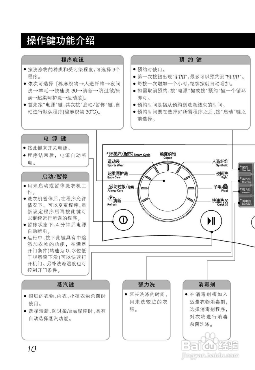 LG WD-T12255DS洗衣机使用说明书:[1]