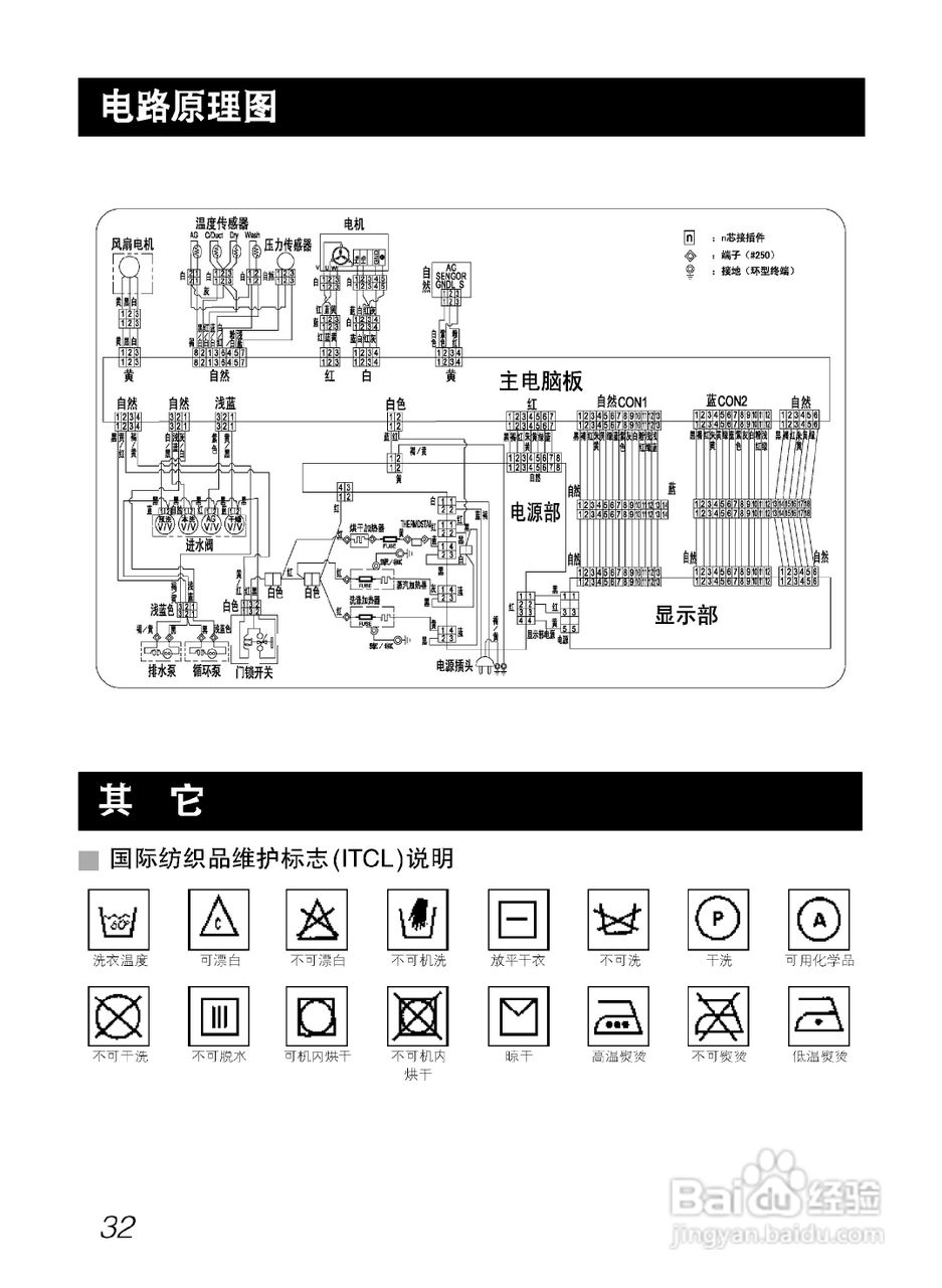 LG WD-A12199D洗衣机使用说明书:[4]