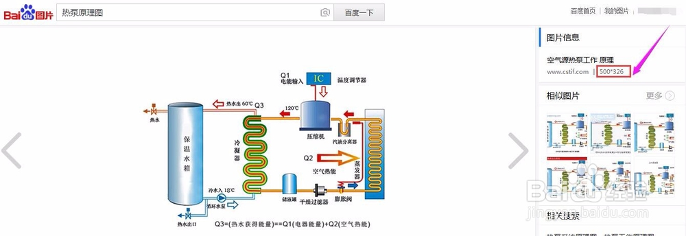 怎样在百度图片里找到相对清晰的图片