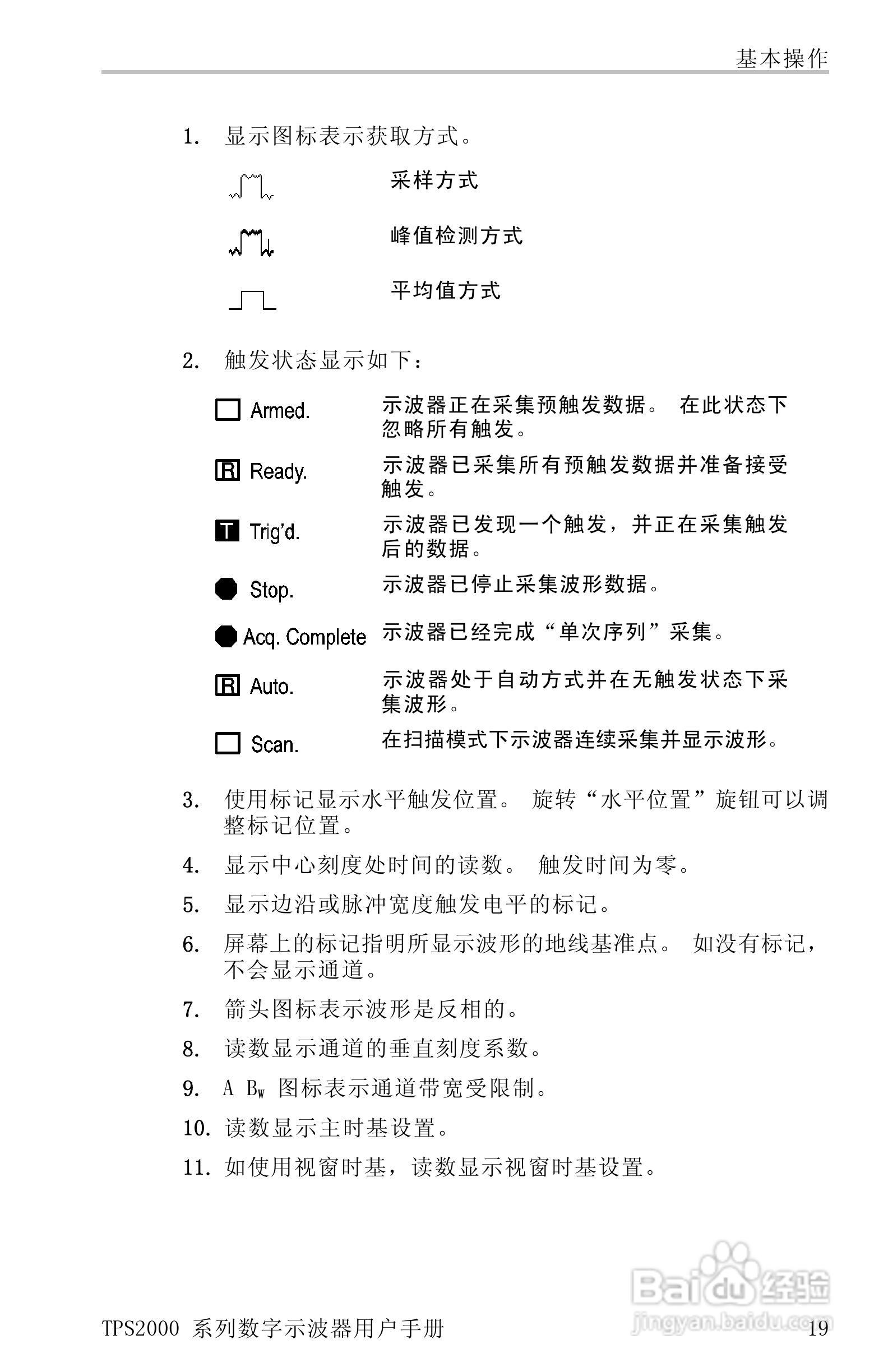 泰克TPS2024数字存储示波器用户手册:[5]