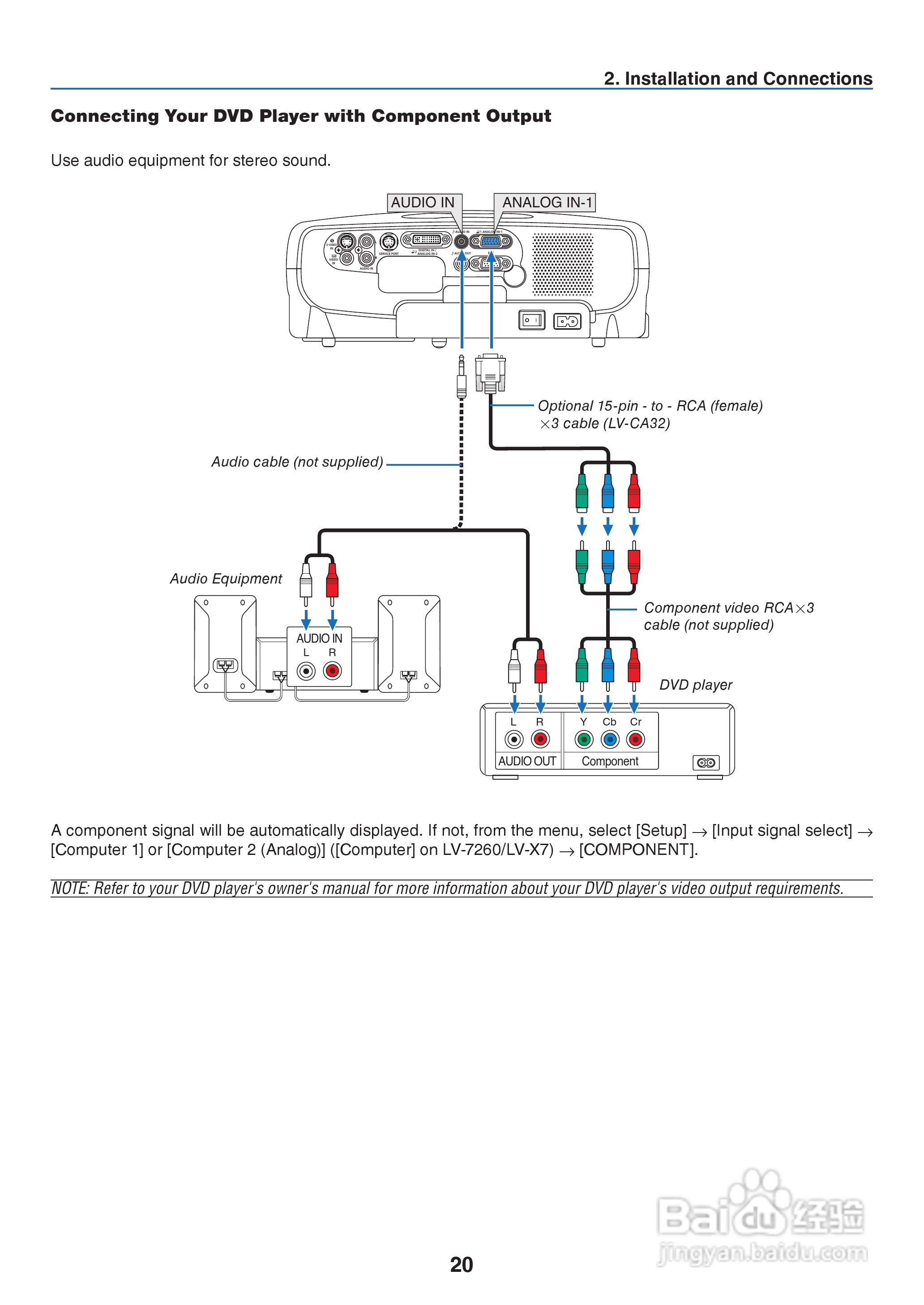 佳能LV-X7投影机使用说明书:[3]