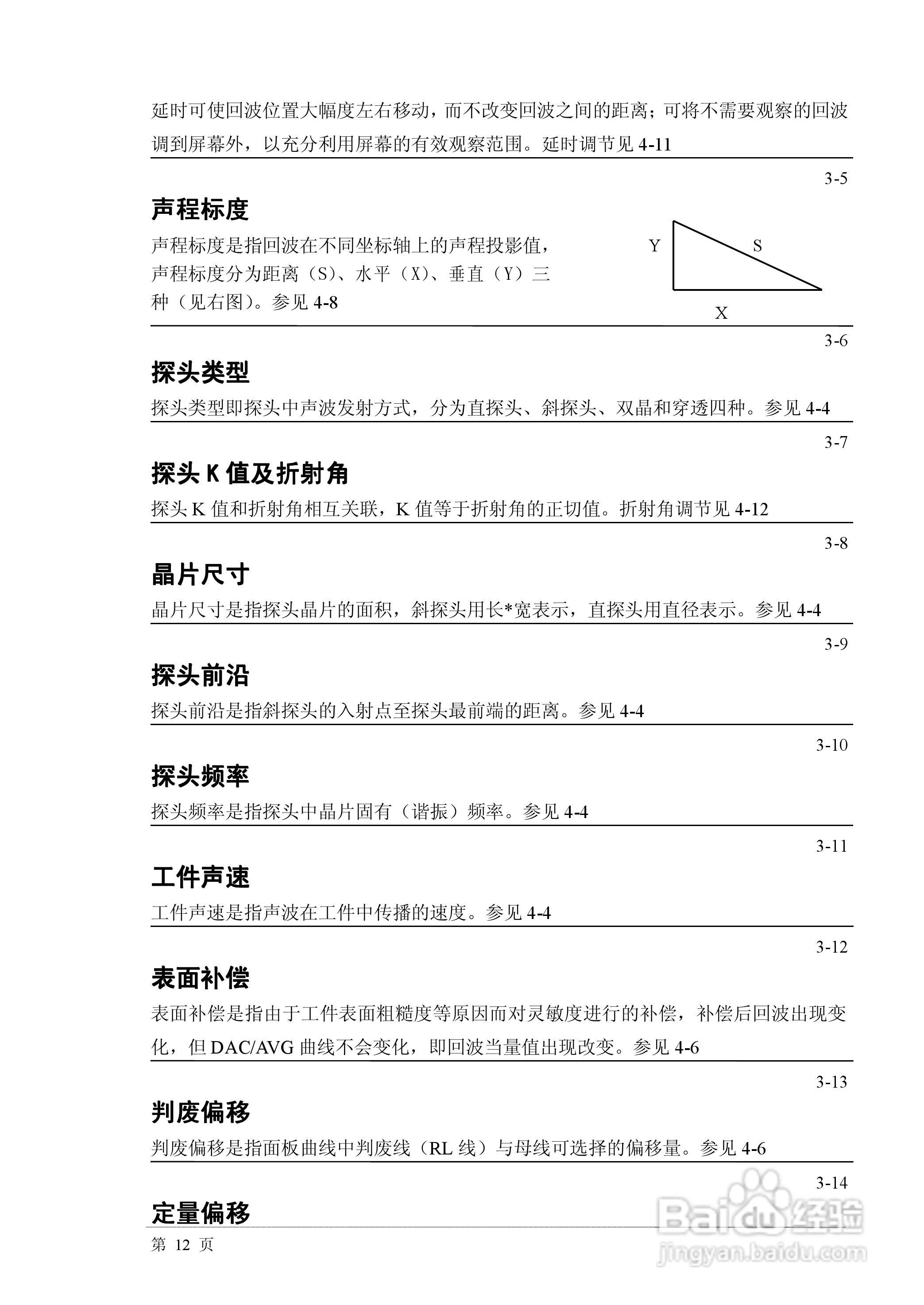 PXUT-350C 型全数字智能超声波探伤仪操作手册:[2]