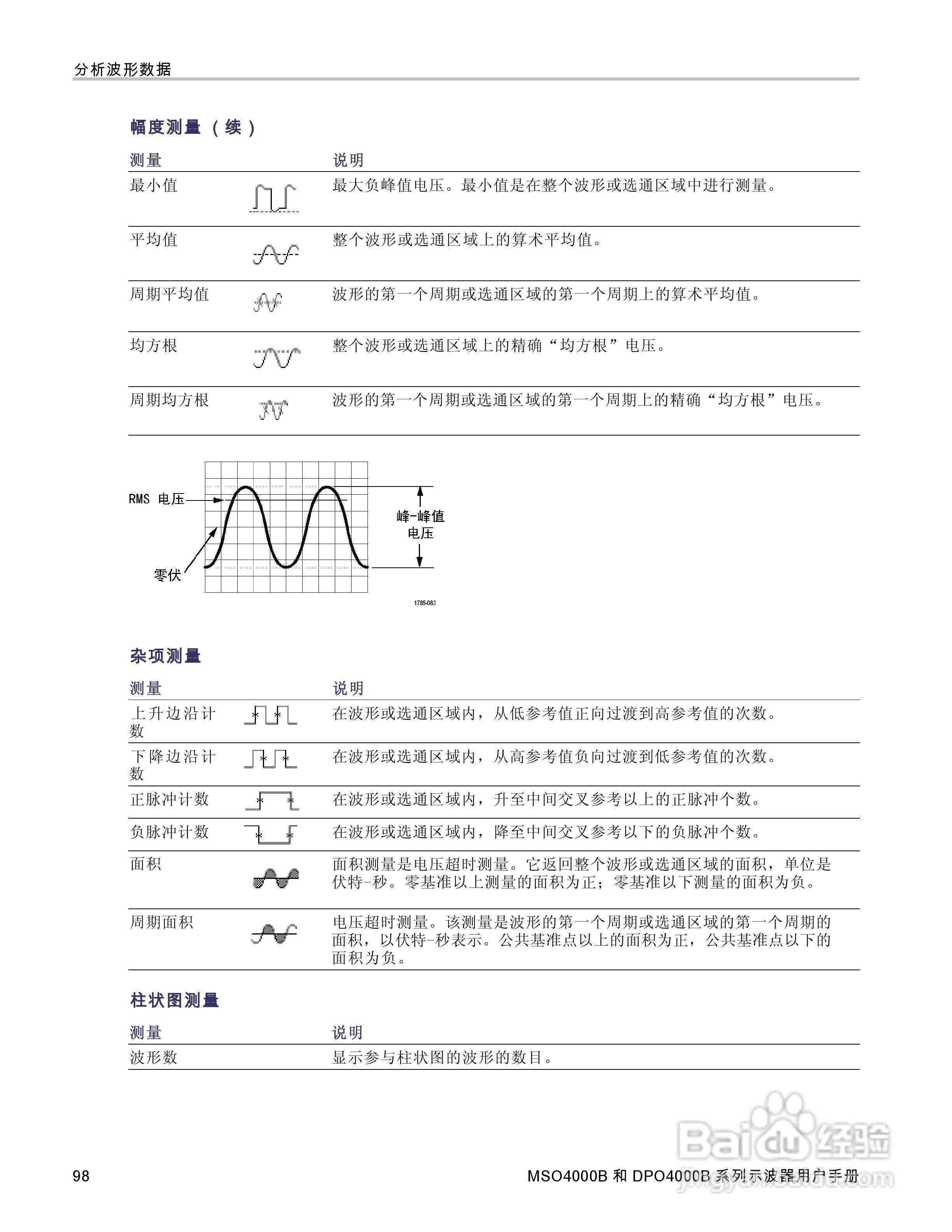 泰克DPO4034B数字荧光示波器用户手册:[12]