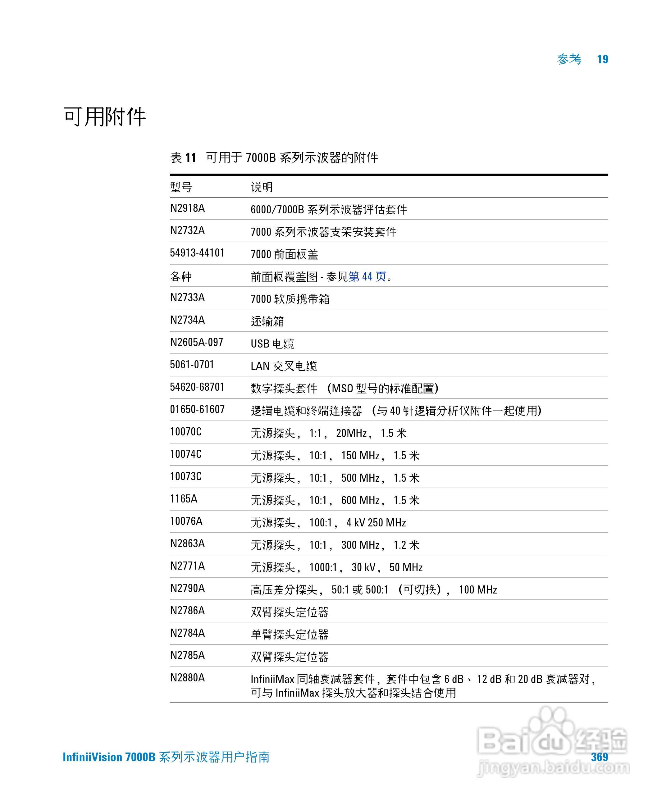 安捷伦DSO7104B数字示波器用户手册:[37]