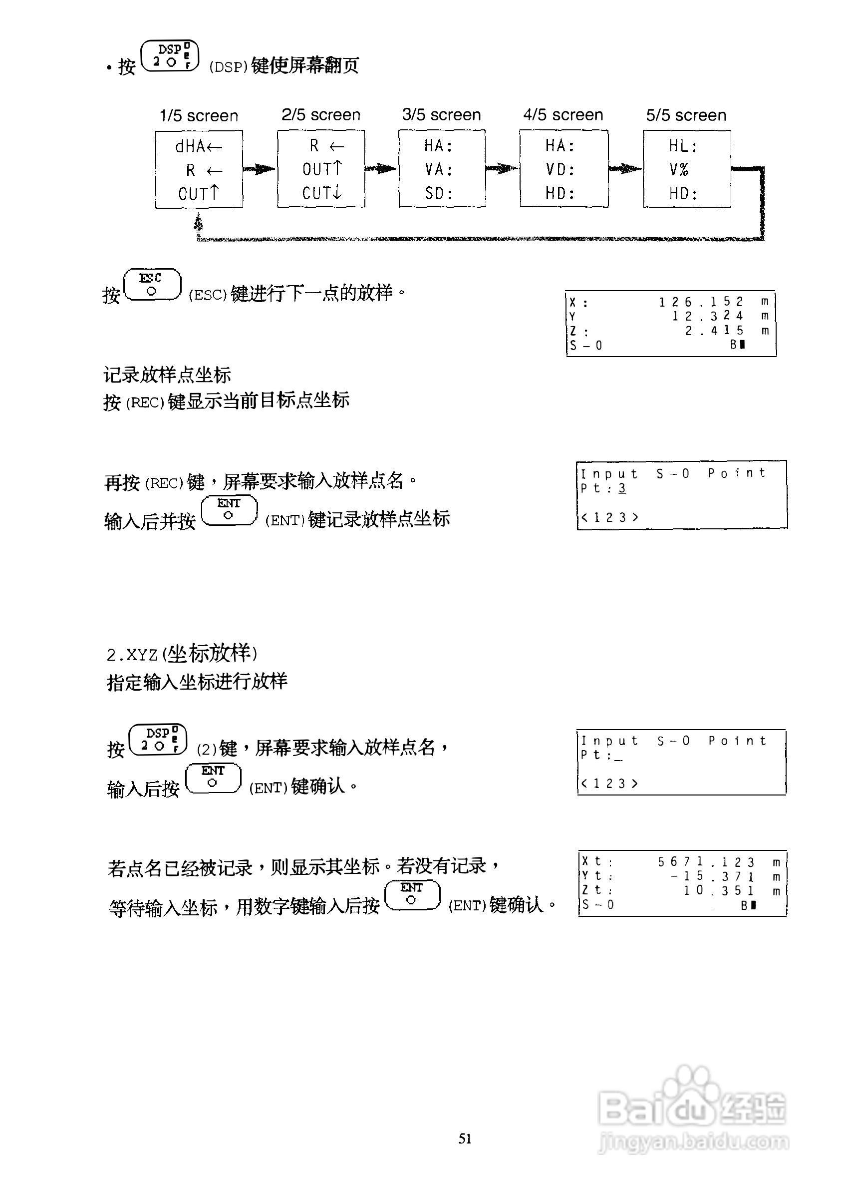 DTM-400系列光测距经纬仪中文说明书:[6]