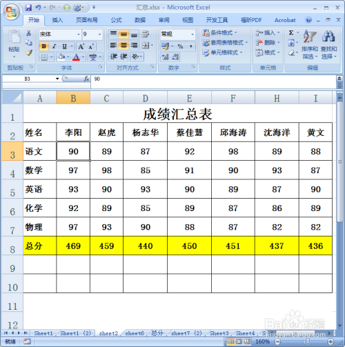 用颜色分类数据——EXCEL技巧