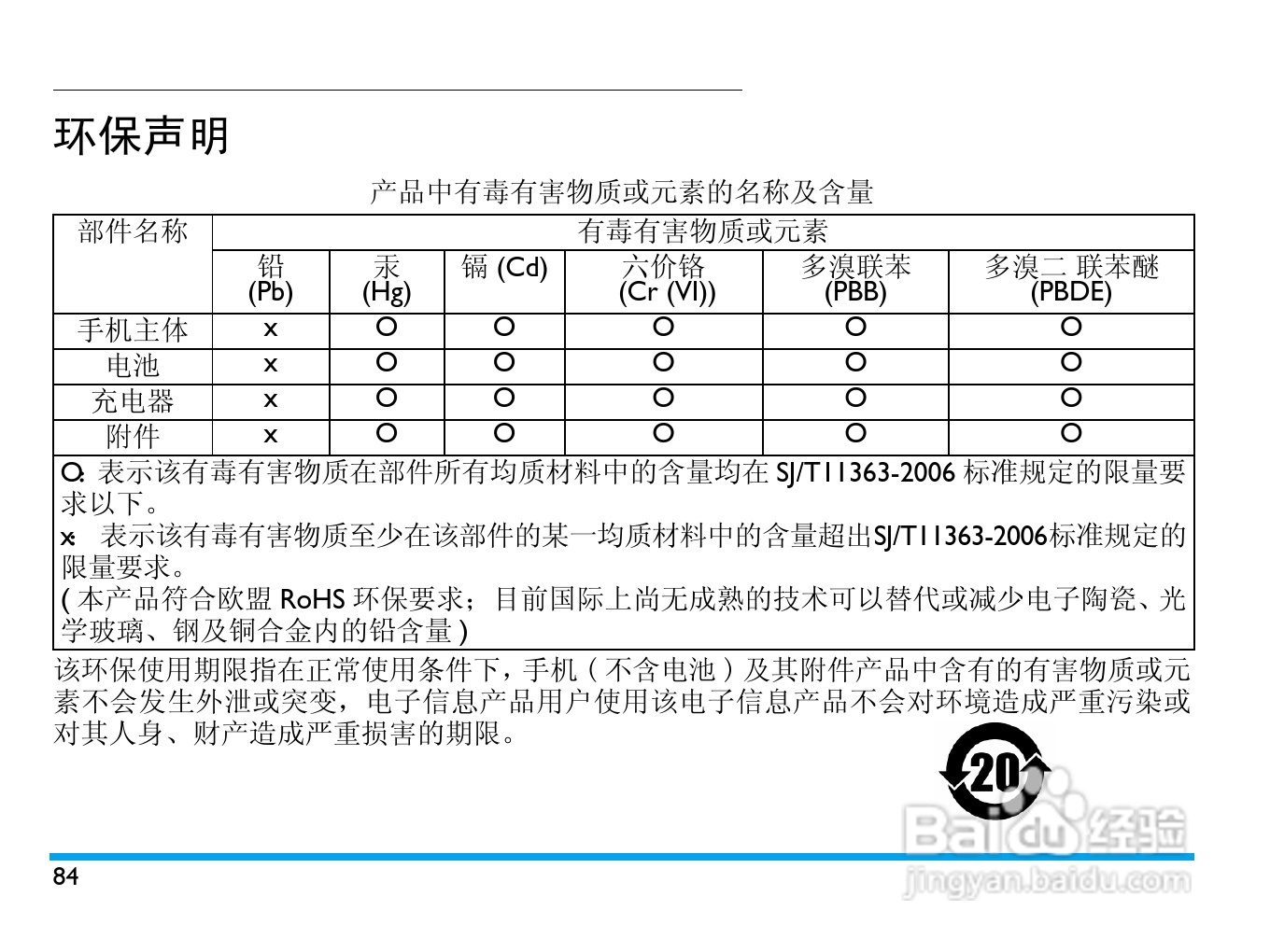 飞利浦X606手机使用说明书:[9]