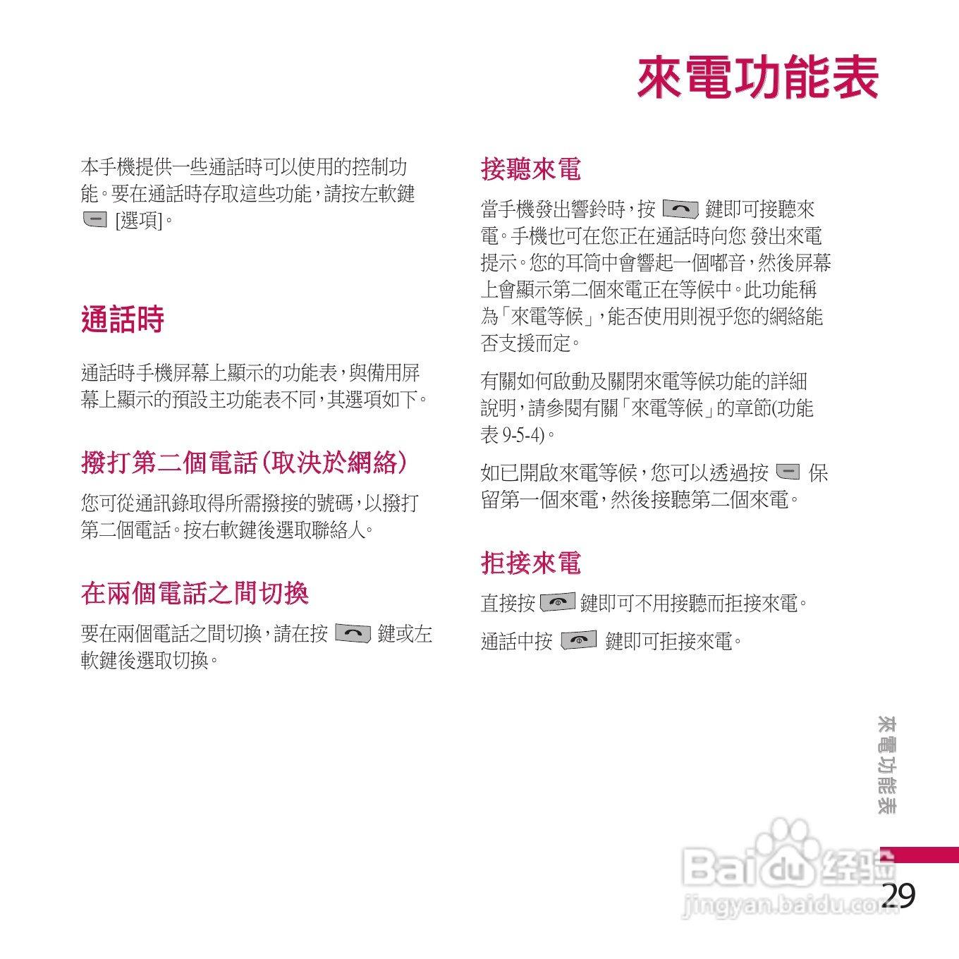LG KE970手机使用说明书:[3]