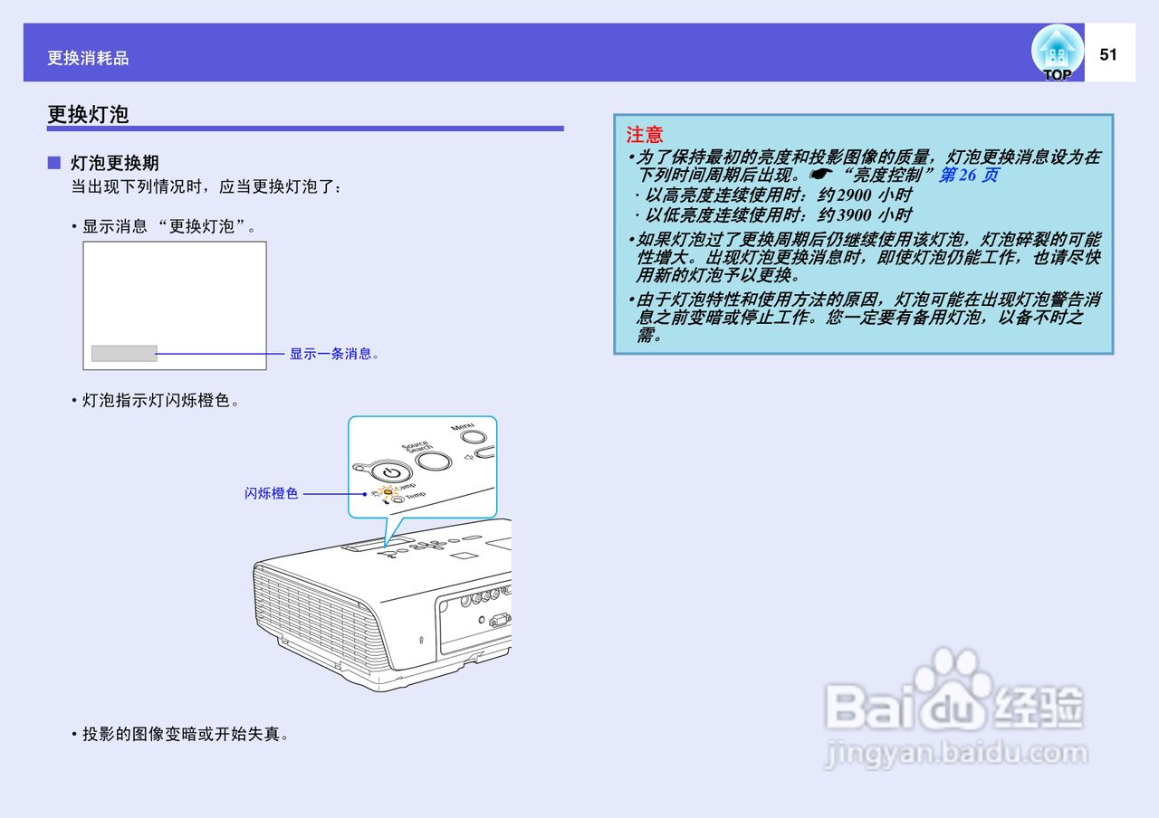 爱普生EMP-280投影仪使用说明书:[6]