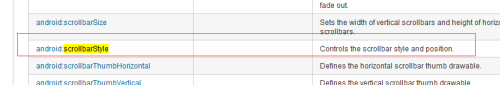 android:scrollbarStyle="outsideOverlay" 属性