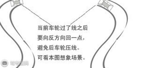 曲线行驶而不压线的技巧,学会了科目二轻松过!