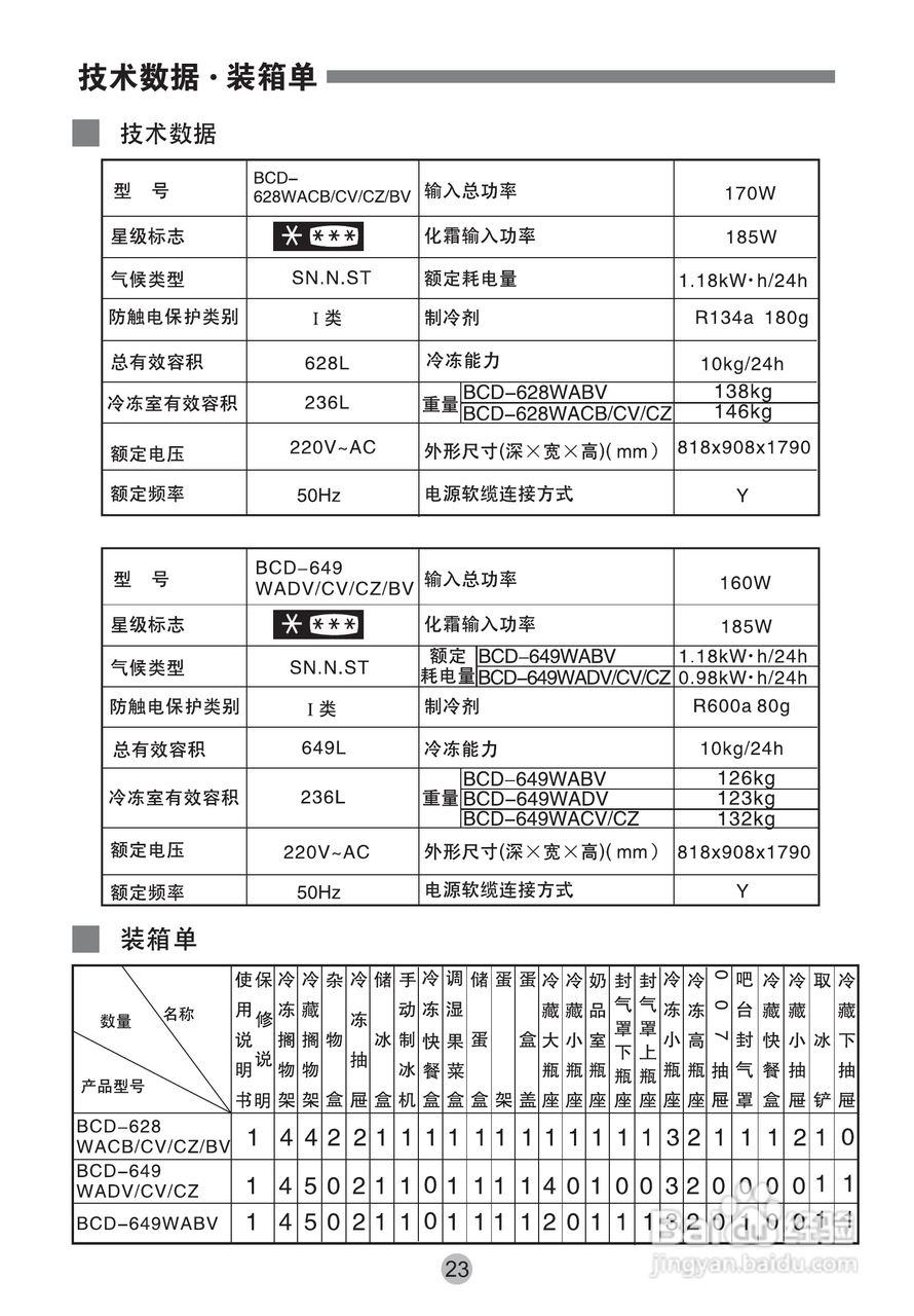 海尔BCD-649WACZ冰箱使用说明书:[3]