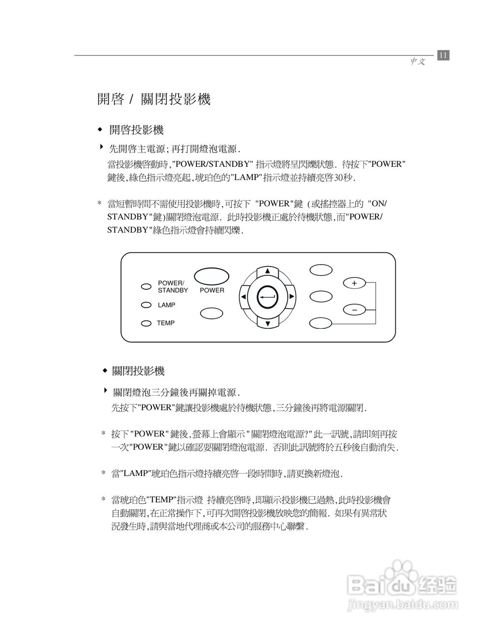 奥图码投影仪说明书图片