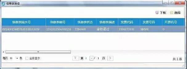 红字增值税专用发票开具方法
