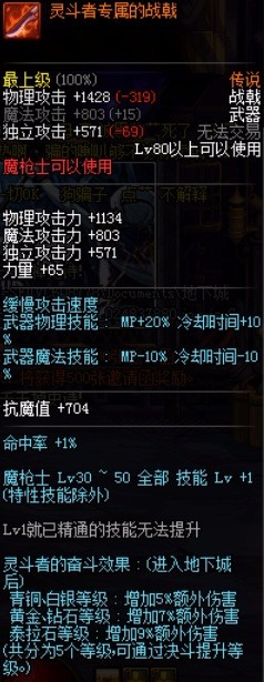 dnf有哪些传说战戟