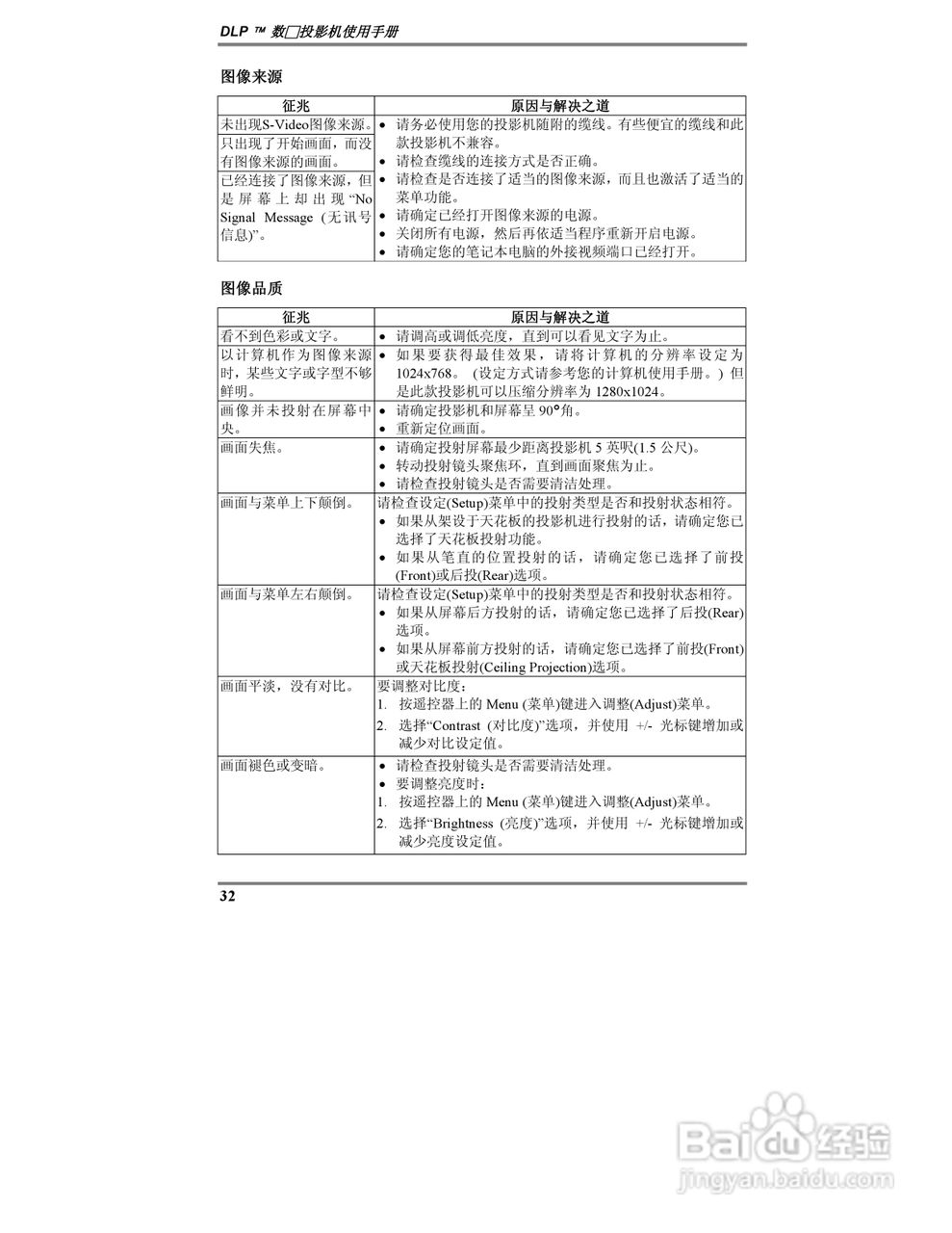 丽讯Vivitek D315投影机说明书:[4]
