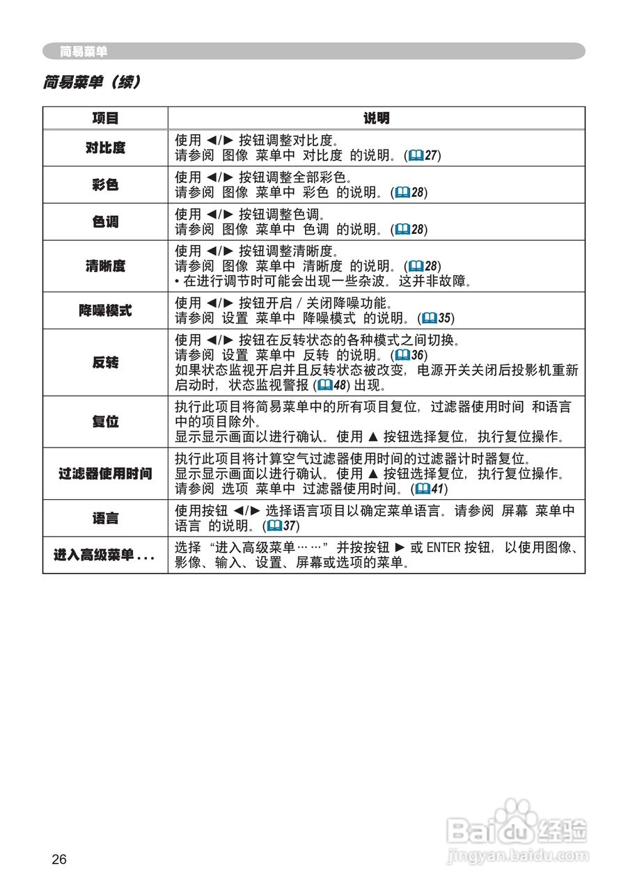 日立 ED-X12投影机说明书:[3]