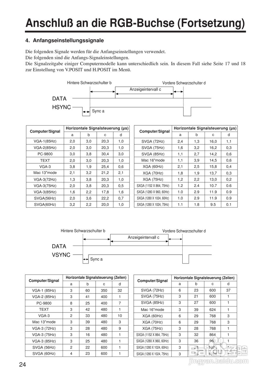 日立 CP-X970W投影机说明书:[6]