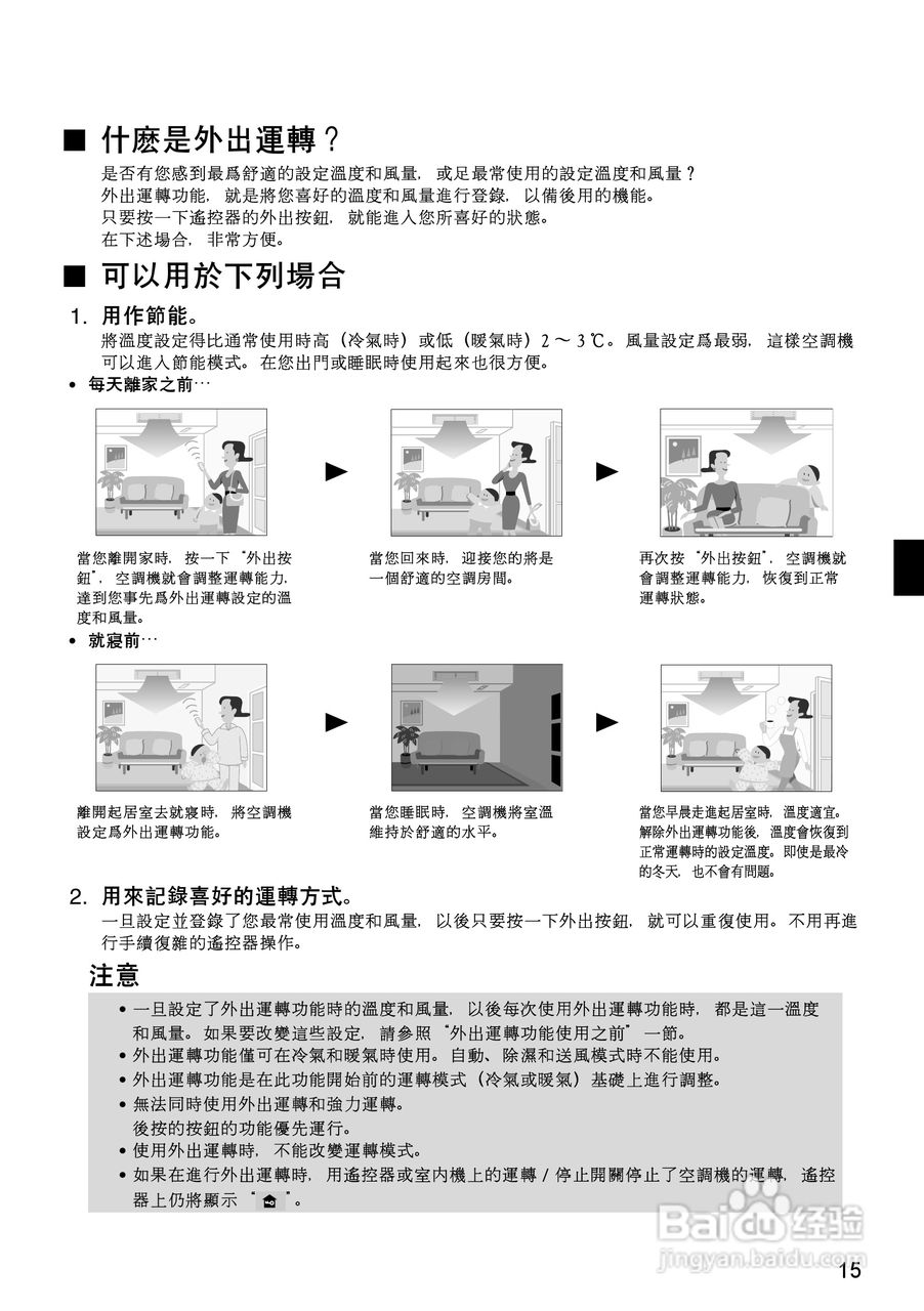 大金CDX(K)S25/35EAVMT空调说明书:[2]