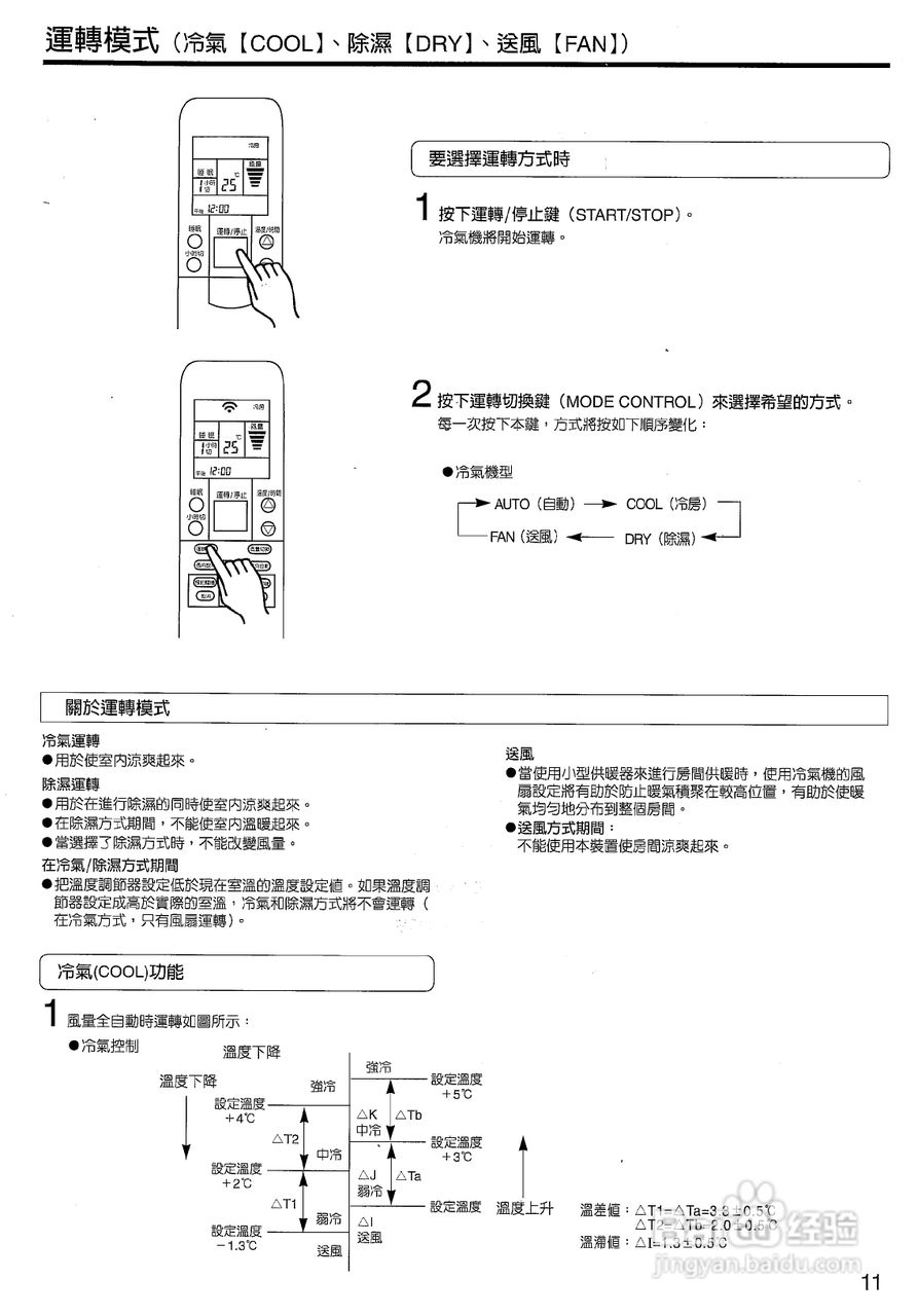 声宝AM-H75L／AU-H75型冷气机说明书:[2]