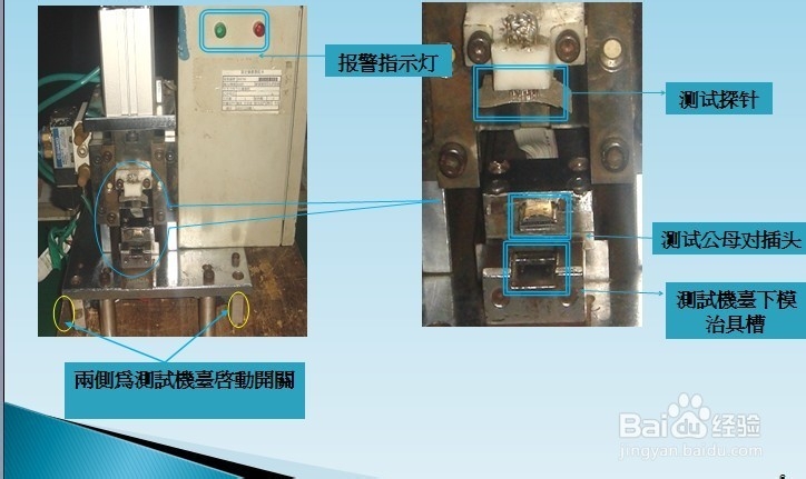 电子产品如何进行反侦测