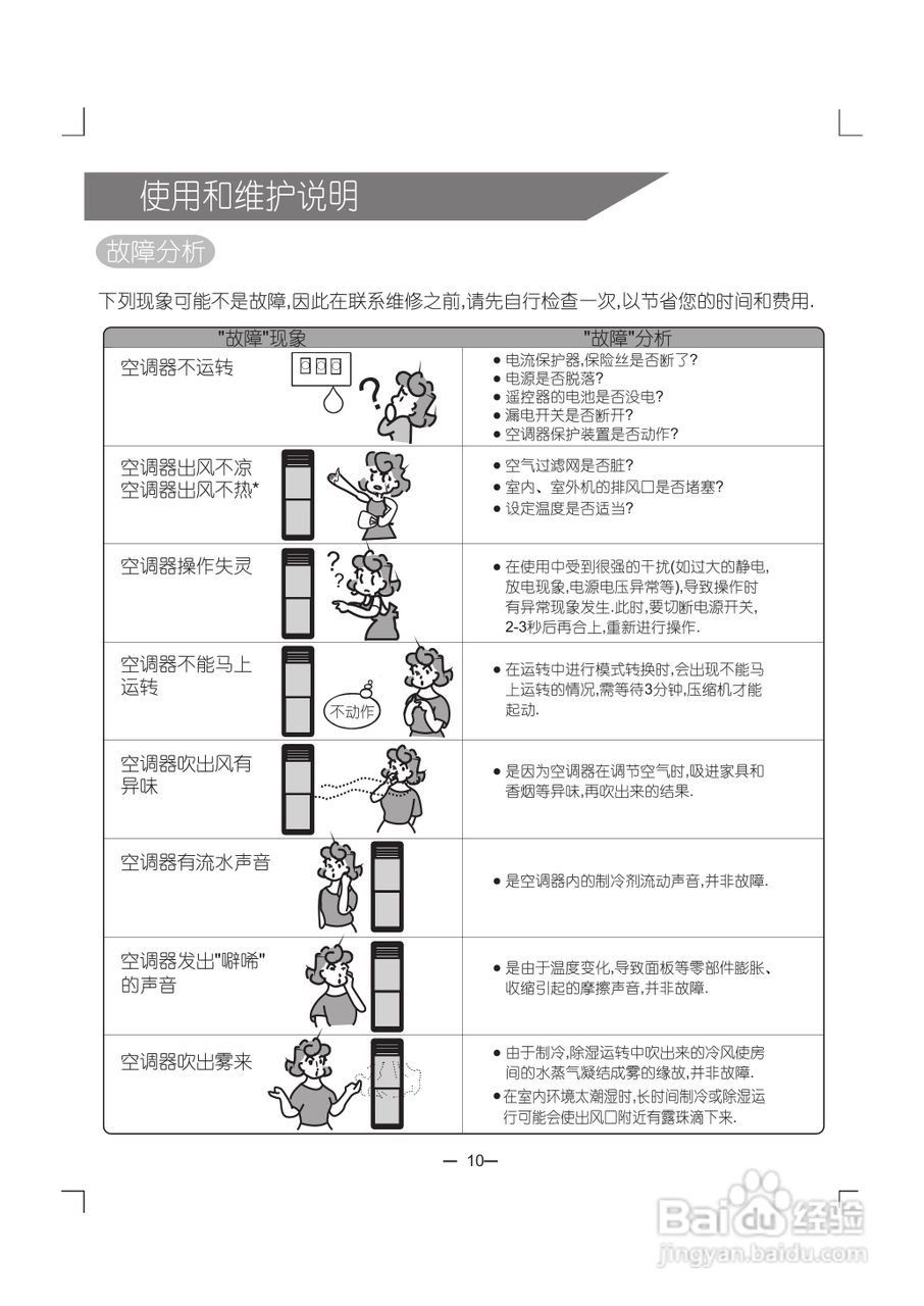 科龙KFR-72LW/VCF-N2系列系列空调使用说明书:[2]