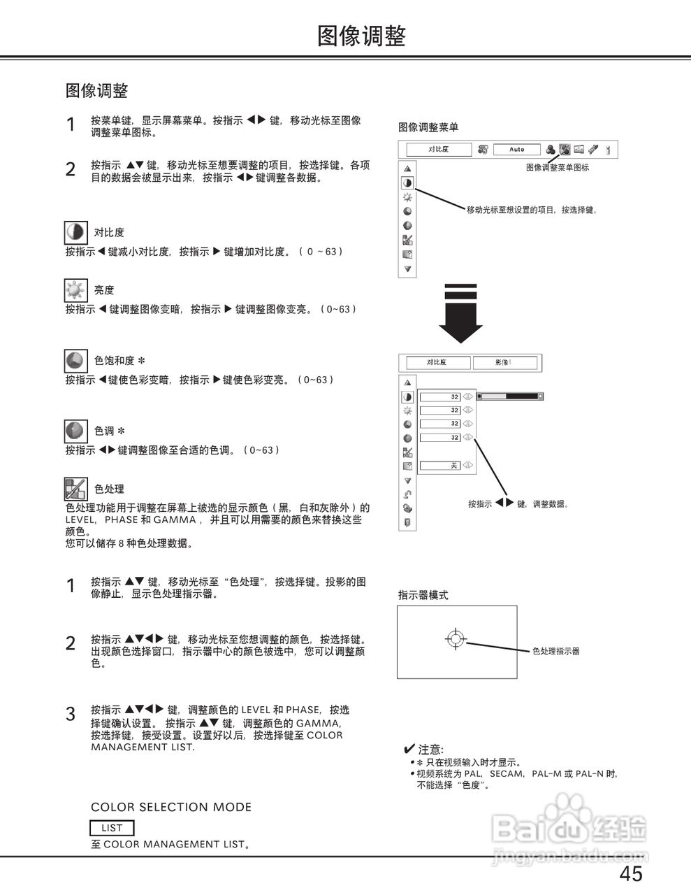 EIKI爱其 LC-X80说明书:[5]