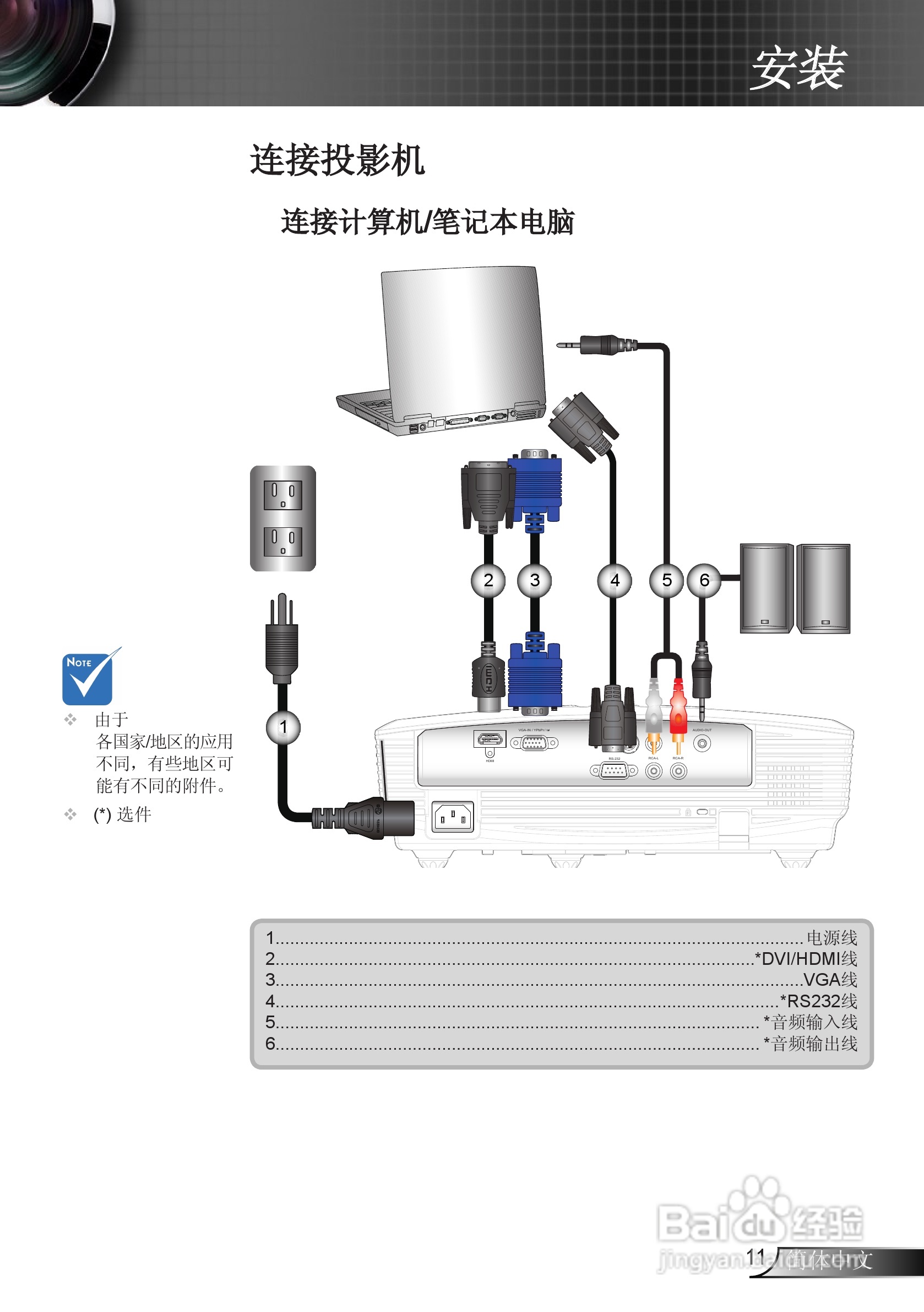 奥图码ES523ST投影机使用说明书:[2]