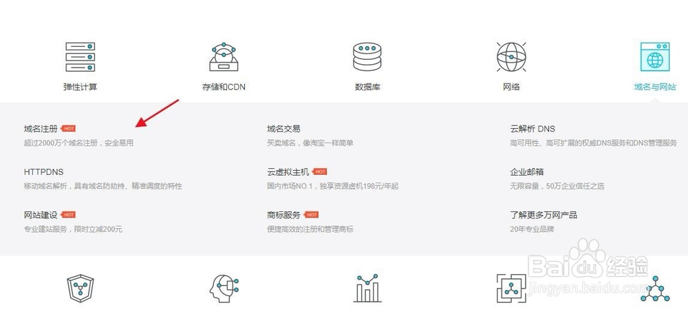 怎么搭建网站