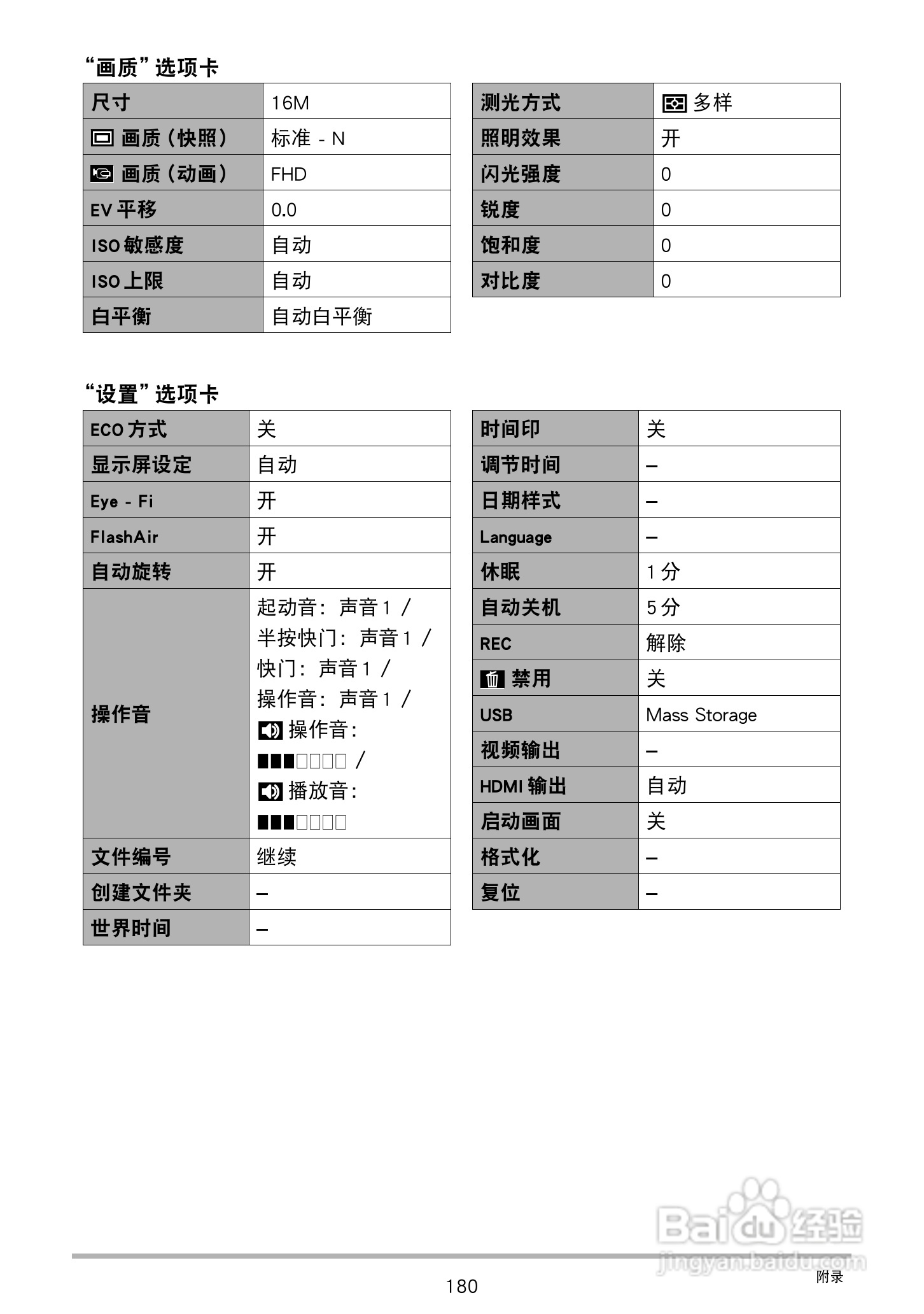 卡西欧 EX-ZR300数码相机说明书:[18]