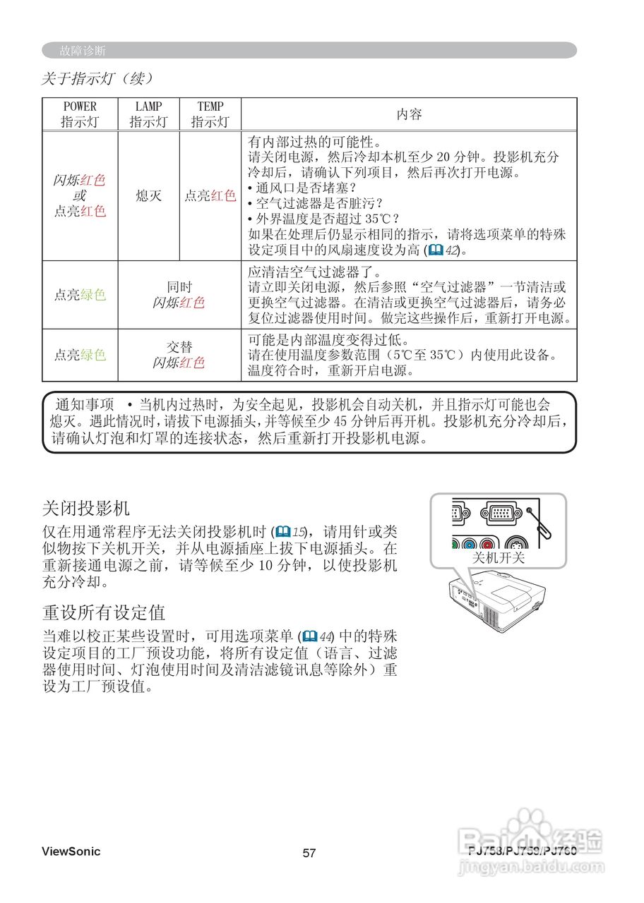 优派PJ758投影机使用说明书:[7]