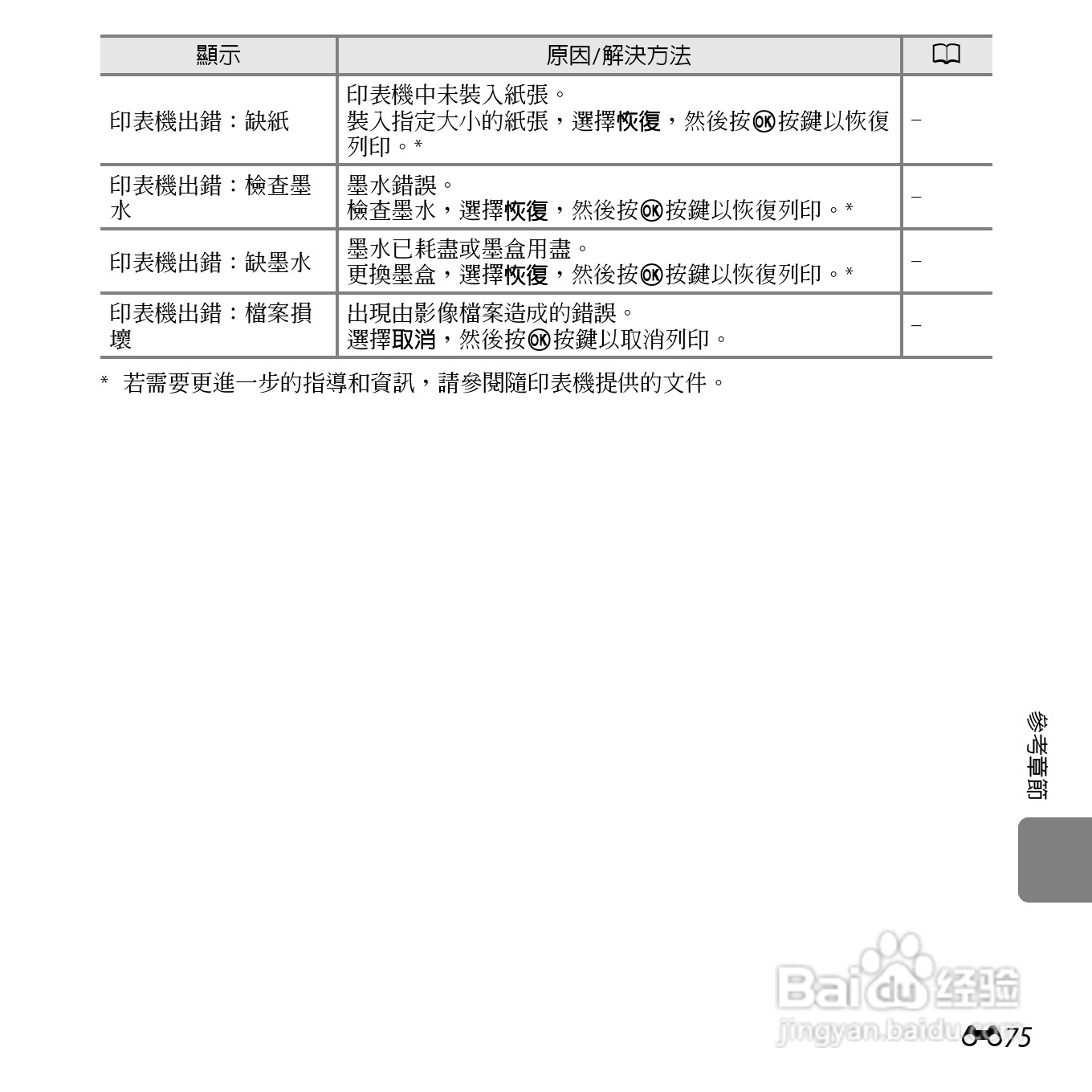 尼康 COOLPIX L810(繁体中文)说明书:[19]