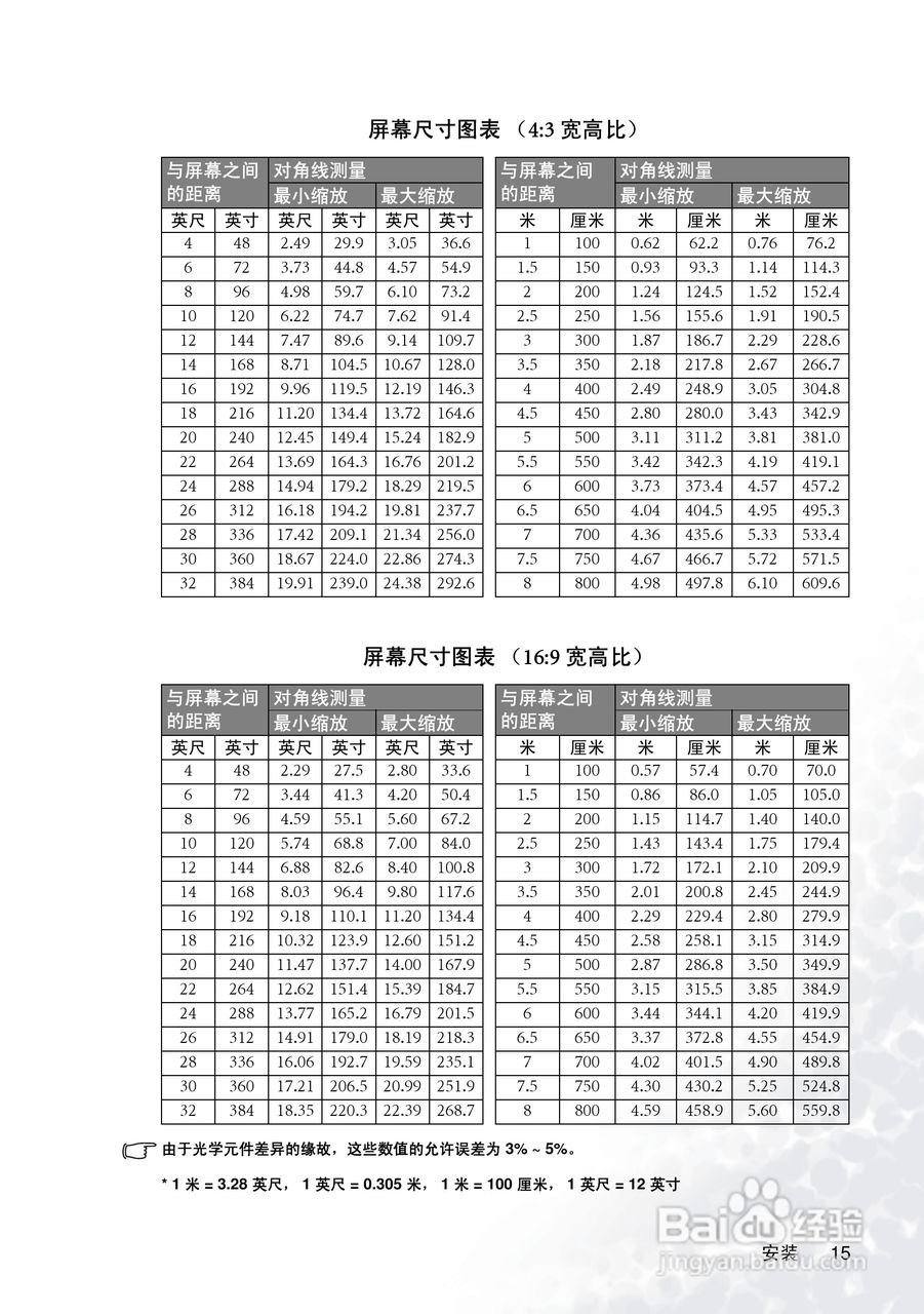 明基PB2145投影机使用说明书:[2]