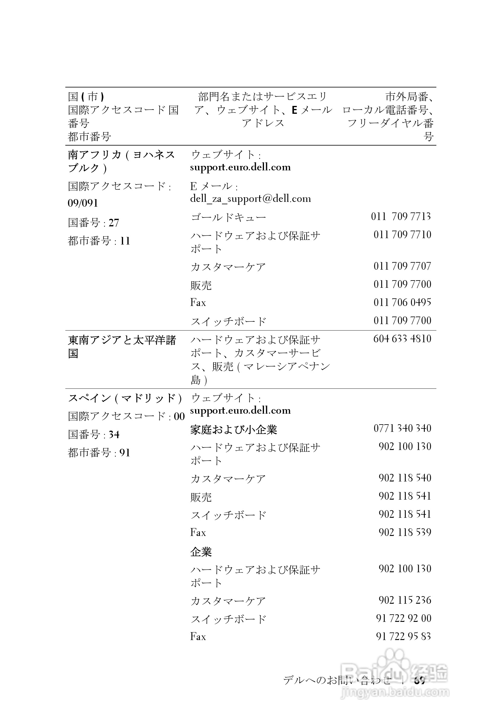 DELL Dell 2400MP Projecto投影机说明书:[15]