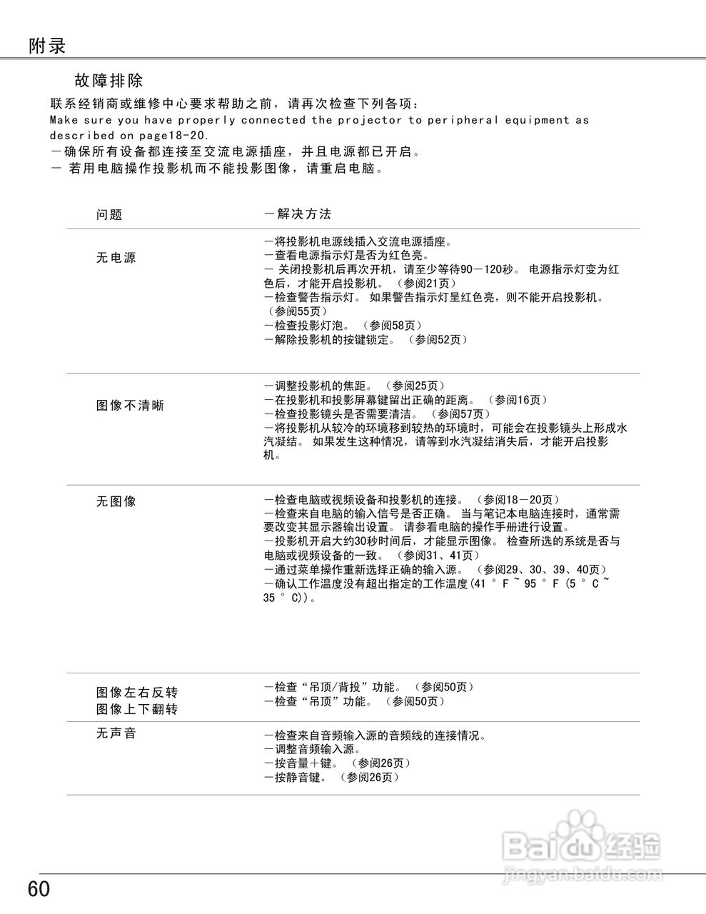 EIKI爱其 LC-XB27N投影机说明书:[6]