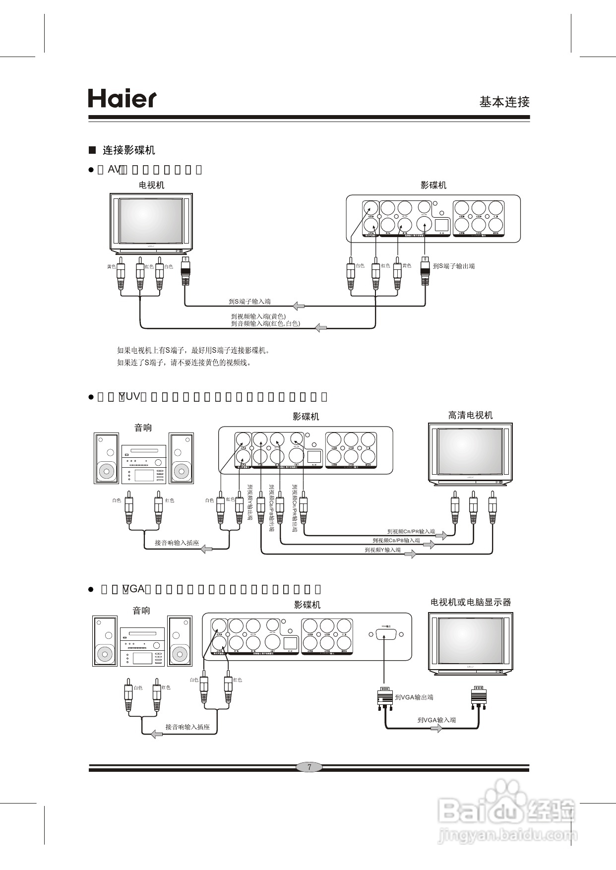 海尔H680A DVD播放机说明书:[1]