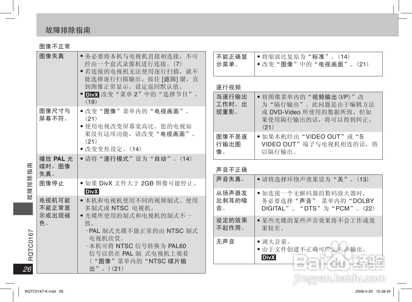松下DVD-S33 DVD播放机使用说明书:[2]