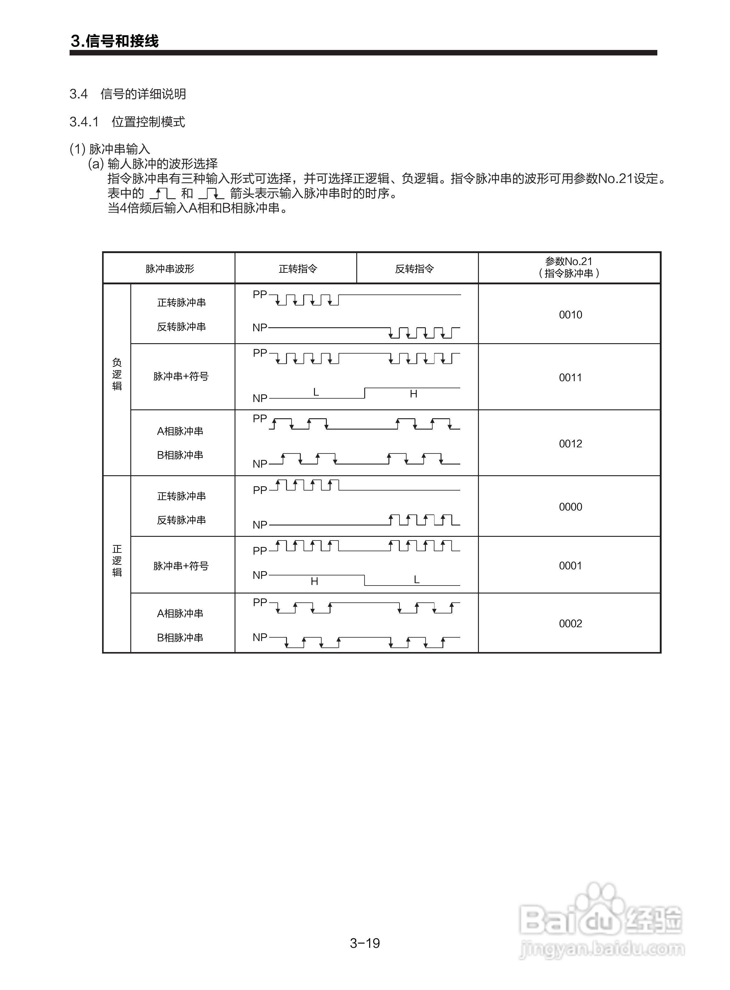 三菱 MR-E-□A-KH003 MR-E-□AG-KH003通用交流伺服接:[5]