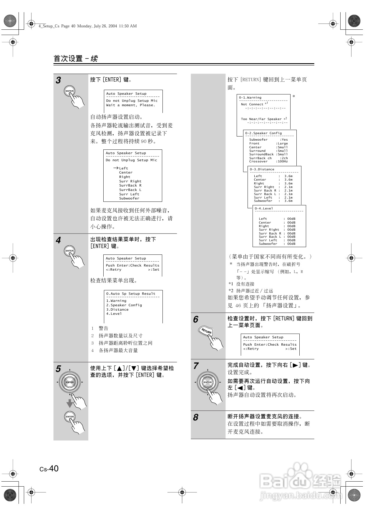安桥AV接收机TX-SR602型使用说明书:[2]