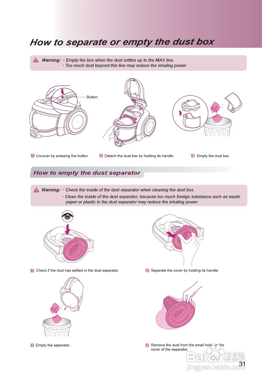 LG V-CE621CAS吸尘器说明书:[4]